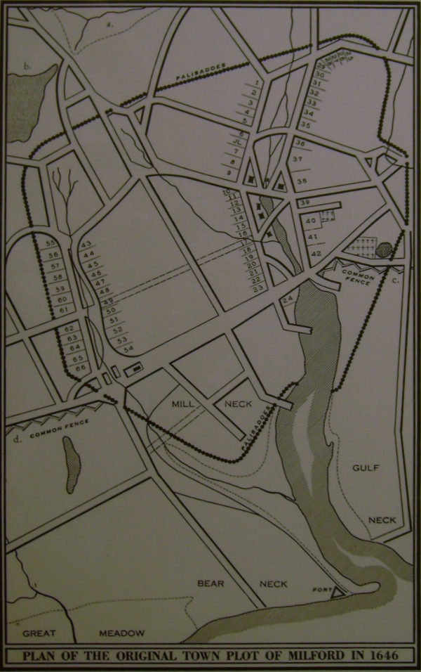 early Milford map
